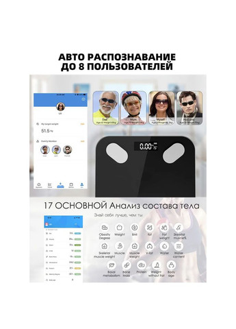 Смарт ваги для підлоги, електронні MS-2017A з додатком на телефон, до 180 кг Domotec (364664325)