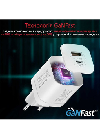 Зарядний пристрій PowerPort-33 White Promate (356728216)