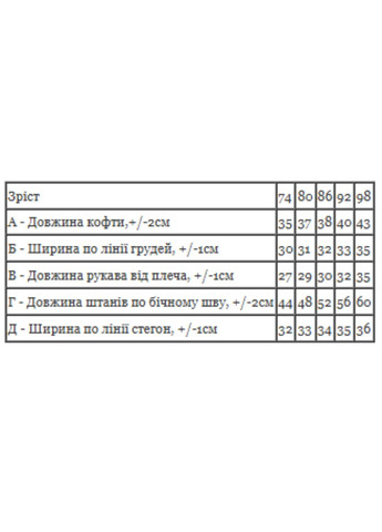 Теплый ясельный комплект для мальчика (худые и брюки) с принтом (p-12060) Носи своє (371995958)