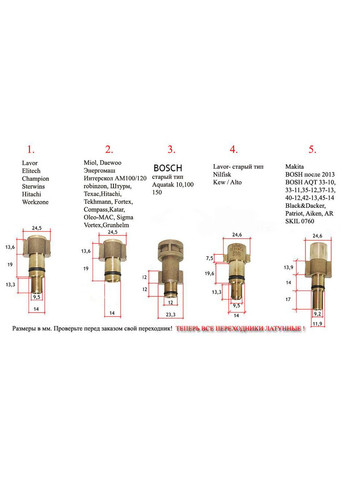 Піногенератор, пінна насадка для, Bosh, Vitals, Oleo-Mac, Workzone KARCHER (317170073)