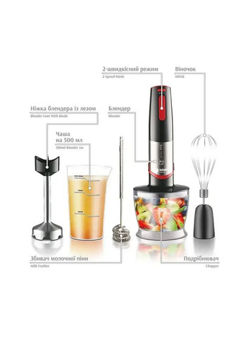 Блендер заглибний з насадками 5 в 1 BITEK BT-337 1800W No Brand (322196176)