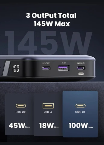 УМБ 25000mAh 145W 2xUSB C+USB A, PD3.0+QC3.0, наскрізне живлення 65Вт (PB205) Ugreen (401899372)