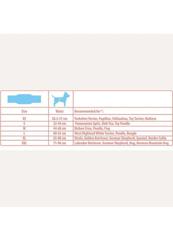 Набор многоразовых подгузников для собак-кобелей размер Voyage Путешествие, 3 шт (*) Misoko&Co (362618309)
