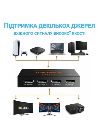 Активний HDMI розгалужувач на 4 порти HVS-02, чотирьохнаправлений відео сплітер 4К Addap (375460897)