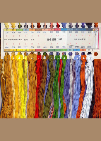 Набір для вишивання за нанесеною на канву схемою "Garden bear".AIDA 14CT printed, 49*37 см Joy Sunday (313614392)