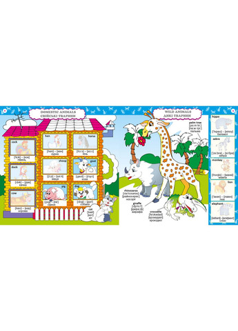 Розвивалочка. Изучаем English No Brand (359374884)