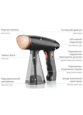 Ручний відпарювач – 1600 Вт BiTEK BT-1277B (362376084)