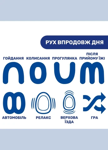 Заколисуючий центр Comfy Wave Chicco (387089075)
