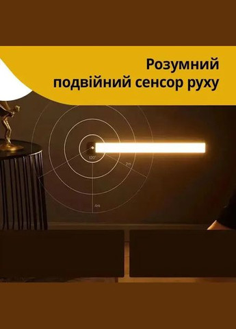 Світлова панель з датчиком руху Motion Sensor Closet Light A40 Black Yeelight (303916076)