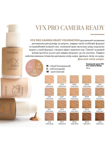 Тональний крем VFX Pro Camera Ready W08 30 мл Farmasi (294944855)