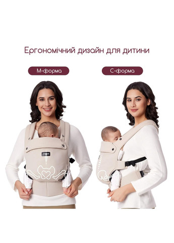 Слінг ерго рюкзак для новонароджених кенгуру хіпсит ергорюкзак з фіксатором голови для прогулянки подорожей з немовлям Swan Baby (335820149)