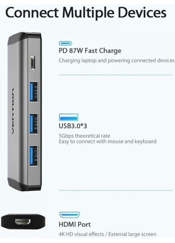 USB-хаб Type-C to HDMI/USB3.0*3/PD Converter 0.15M Gray Metal Type (CNBHB) Vention (369457730)