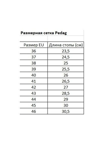 Устілка для чутливих ніг Sensitive 158 ( ) Pedag (331164995)