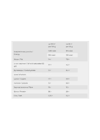 Yummy - 12x55g Cherry and Chocolate FitWin (397318102)