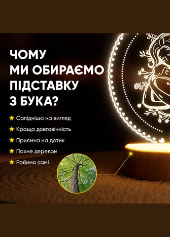 Світильник-нічник від USB "Мама з немовлям" Lampic (308250480)