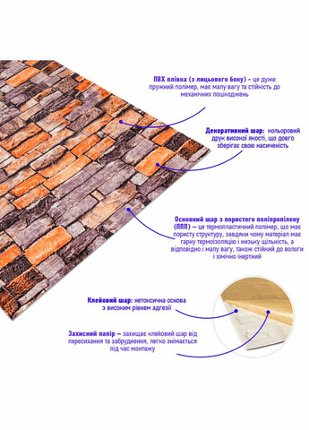 Самоклеюча 3D панель пісковик катеринославська цегла 3080x700x3мм SW-00001763 Sticker Wall (316101110)