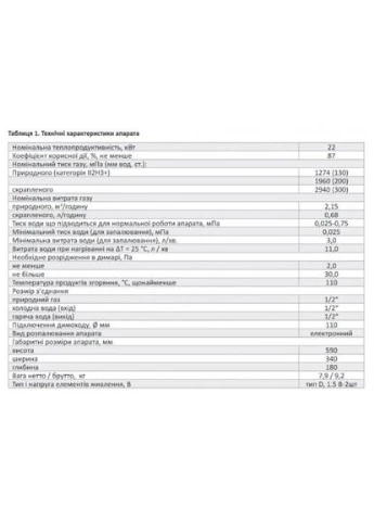 Газова колонка Termic 11MC Hi-Therm (399781098)