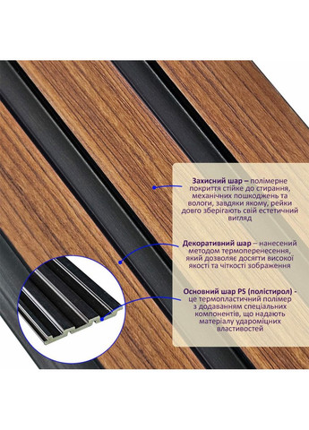 Рейка декоративна PS 2900х115х12мм Каштановий SW-00001743 Sticker Wall (387815367)