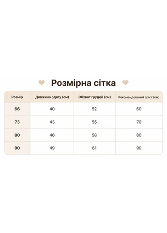 Літній дитячий бодік з мереживною спідницею Baby Fashion,, 73 см Diana Textile (399679836)