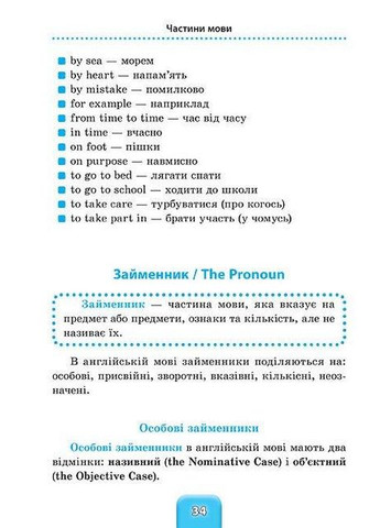 Шкільний довідник Англійська мова для молодших школярів 1-4 класи Зінов'єва Книга для дітей для вивчення англійської мови УЛА (321144136)