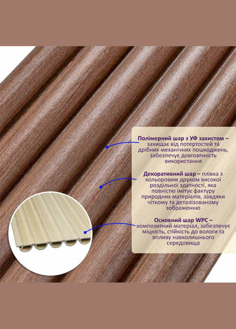 Рейка декоративна WPC кругла стінова каштан 3000х152х15мм SW-00001872 No Brand (328578894)