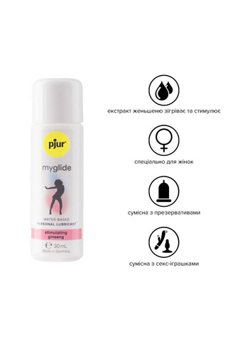 Возбудительная смазка на водной основе myglide 30 мл, с женьшенем, тепло+покалывания Pjur (367582087)