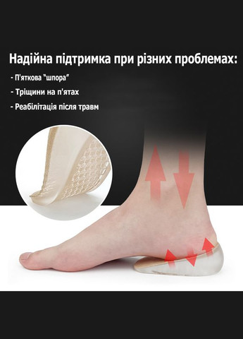 Гелеві устілки та підп'ятники для комфортної ходьби при шпорі 35-39 розміру No Brand (314872843)