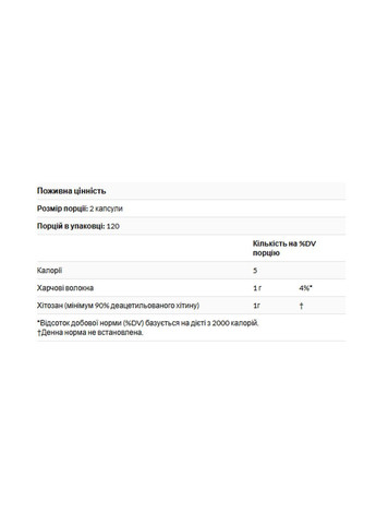 Хітозан для схуднення Diet Chitosan™ 500mg - 120 капсул Source Naturals (352197508)
