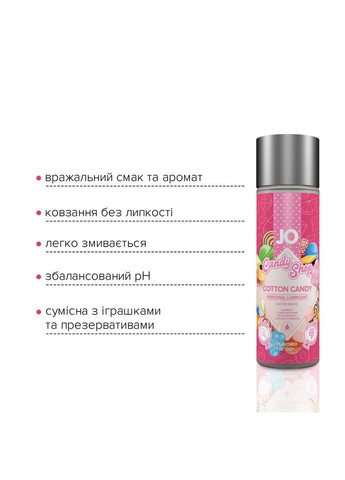 Лубрикант на водній основі H2O — Candy Shop — Cotton Candy (60 мл) без цукру та парабенів Jo (366875751)