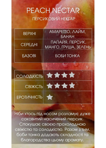 Аромадифузор ПЕРСИКОВЫЙ НЕКТАРЬ IMBREIS (362901433)