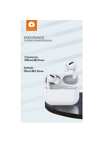 Бездротові навушники Bluetooth R185 TWS Білі WUW (323000902)