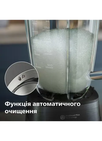 Блендер HR3030/00 Philips (382056660)
