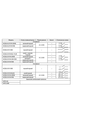 Перемикач клавішний (кнопка) 21.5*28.5 мм KCD2-2101N R/B з підсвічуванням A0140040109 Аско-Укрем (346086916)