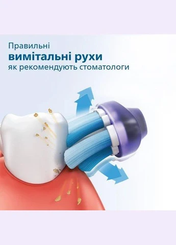 Електрична зубна щітка Sonicare ProtectiveClean 4500 HX6830/35 Philips (315604596)
