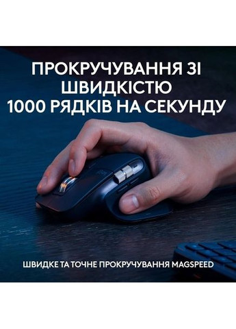 Комплект MX Keys S Combo USINTL Graphite (L920-011614) Logitech (360409490)