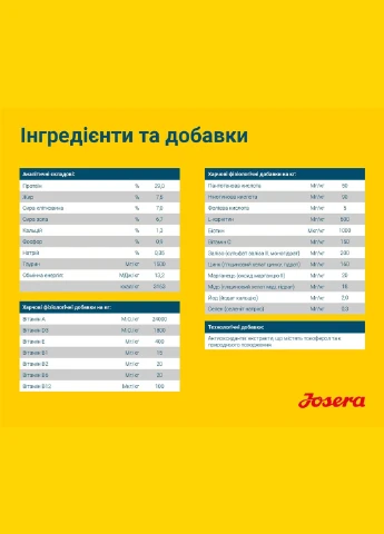 Сухий корм для собак для зниження та утримання ваги Light & Vital 15 кг (4032254744047) Josera (317169943)