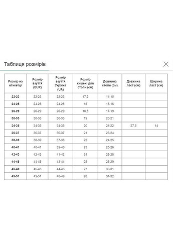 Ласти для тренувань в басейні короткі із закритою п'ятою MadWave M074606106W розмір 30-33 жовтий Mad Wave (323137537)