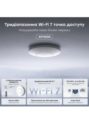 Точка доступу WiFi 7 Cudy AP11000 2.5G 10G SFP+ тридіапазонна з підтримкою Mesh BE11000 No Brand (396517917)