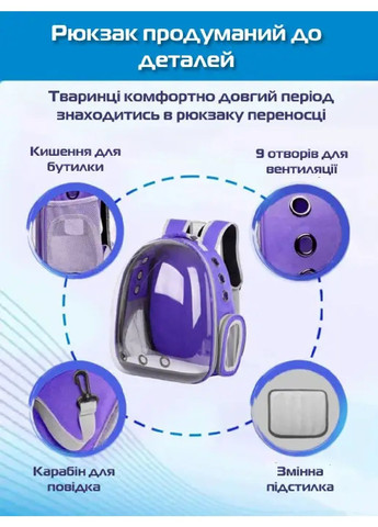 Рюкзак сумка-переноска водонепроникна для тварин котів собак з прозорою стінкою 42х32х28 см (477153-Prob) Фіолетовий Unbranded (294944468)