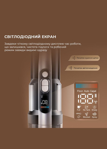 Бездротовий миючий пилосос PW11 PRO MAX 4 в 1 JIMMY (323107557)