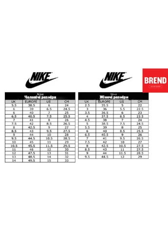 Жіночі кросівки Nike чорні (302300609)