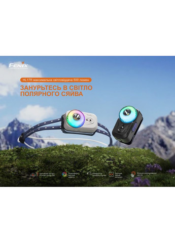 Фонарь налобный HL17R, черный Fenix (370673344)