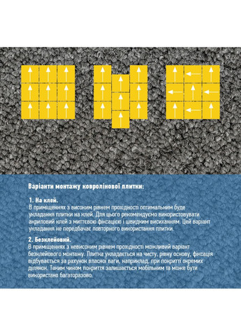 Плитка под ковролин без клеевого слоя 500х500х3мм Тёмно-Серый SW-00002711 Sticker Wall (372444979)