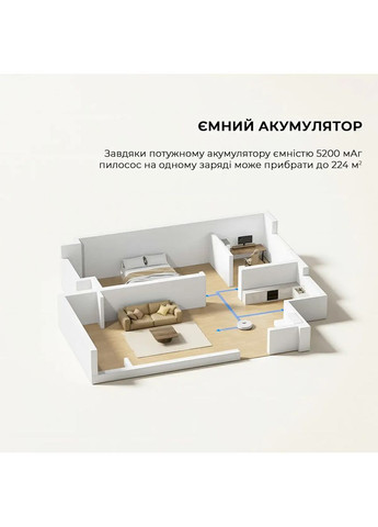 Робот-пылесос D9 Max Gen 2 White Dreame (367057143)