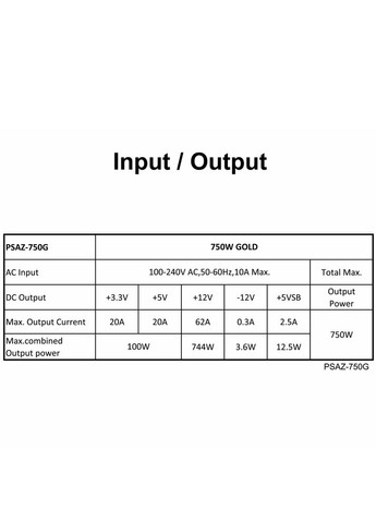 Блок живлення ATX 750W PSAZ-750G Azza (365750288)