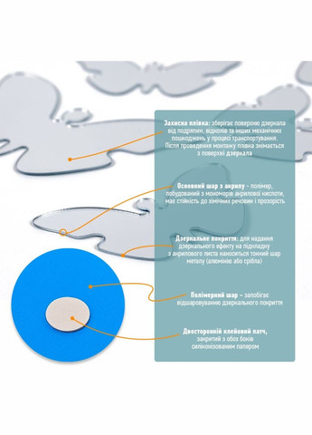 Дзеркальний декор акриловий самоклеючий Метелики срібло,25шт (D) SW-00002521 No Brand (328578560)