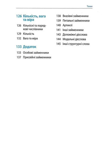 Починай говорити німецькою. 1000 слів, які тобі дійсно потрібні Видавництво "Методика" (370614327)