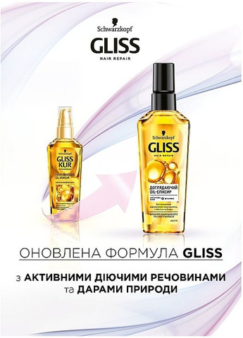 Доглядаюча олія для дуже пошкодженого та сухого волосся - Gliss Oil Nutritive Elixir 75ml (78981-94190) Gliss Kur (368635289)