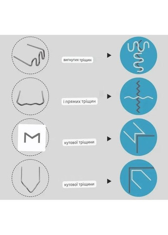 Паяльник для ремонта пластика электрический 200 скоб Черно-белый (H051149) No Brand (360768350)