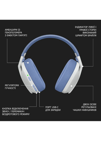 Гарнитура G435 LIGHTSPEED Wireless Gaming WHITE (981001074) Logitech (307084444)